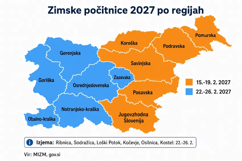 Infografika: zemljevid terminov zimskih počitnic 2027 po regijah